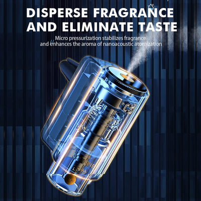 Smart Car Air Freshener — Adjustable Fragrance Diffuser